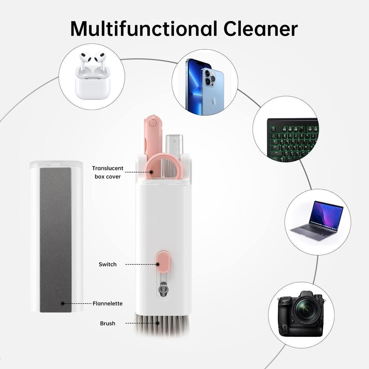TechShine™ 7-in-1 Clean & Go Kit